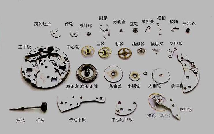 更换配件（图）北京卡斯托斯维修中心